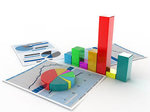 durey analysis